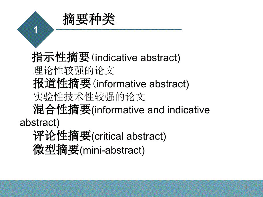 科技论文摘要翻译_第4页