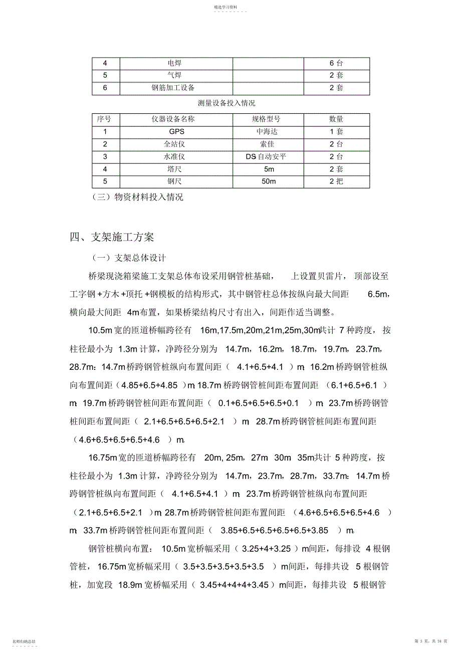 2022年贝雷梁支架专项施工专业技术方案_第3页