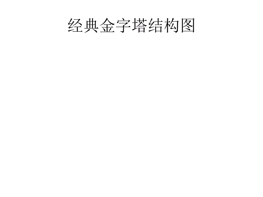 PPT金字塔模板_第2页