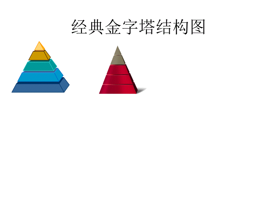 PPT金字塔模板_第3页