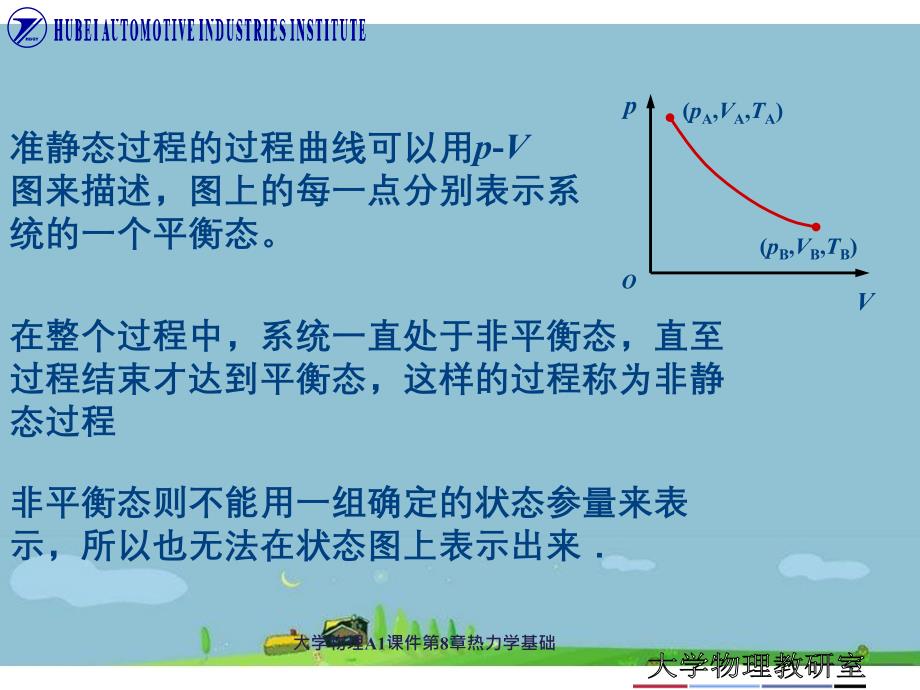 大学物理A1课件第8章热力学基础_第3页