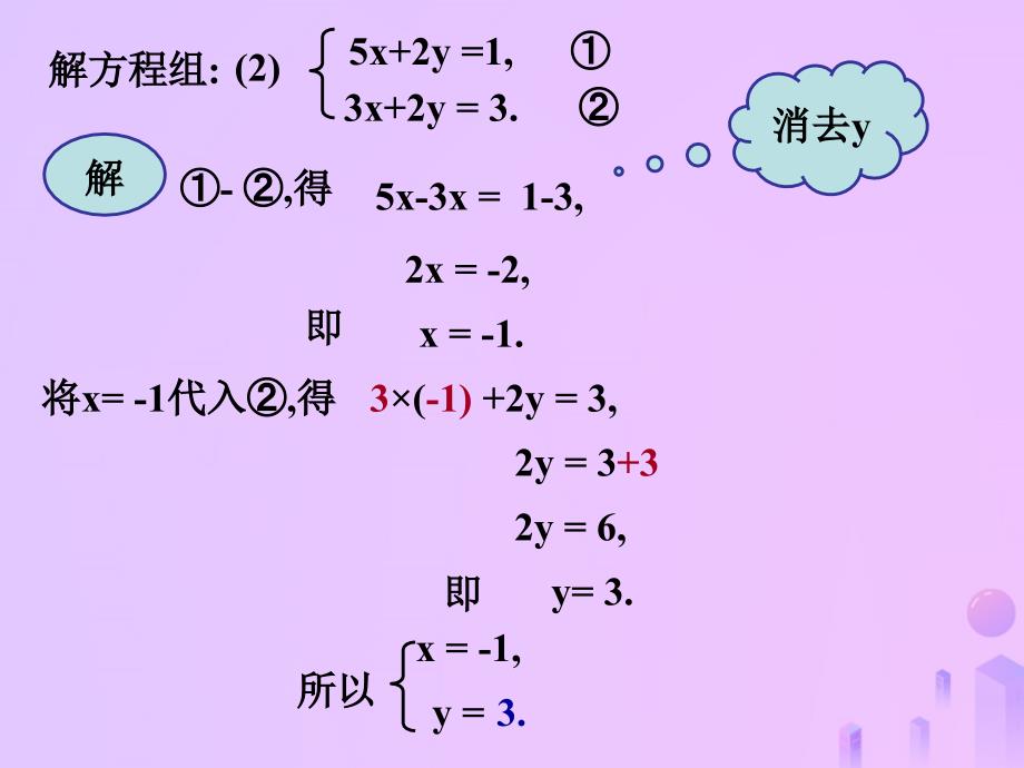 吉林省长市榆树市弓棚镇七年级数学下册7.2二元一次方程组的解法4课件新版华东师大版_第4页