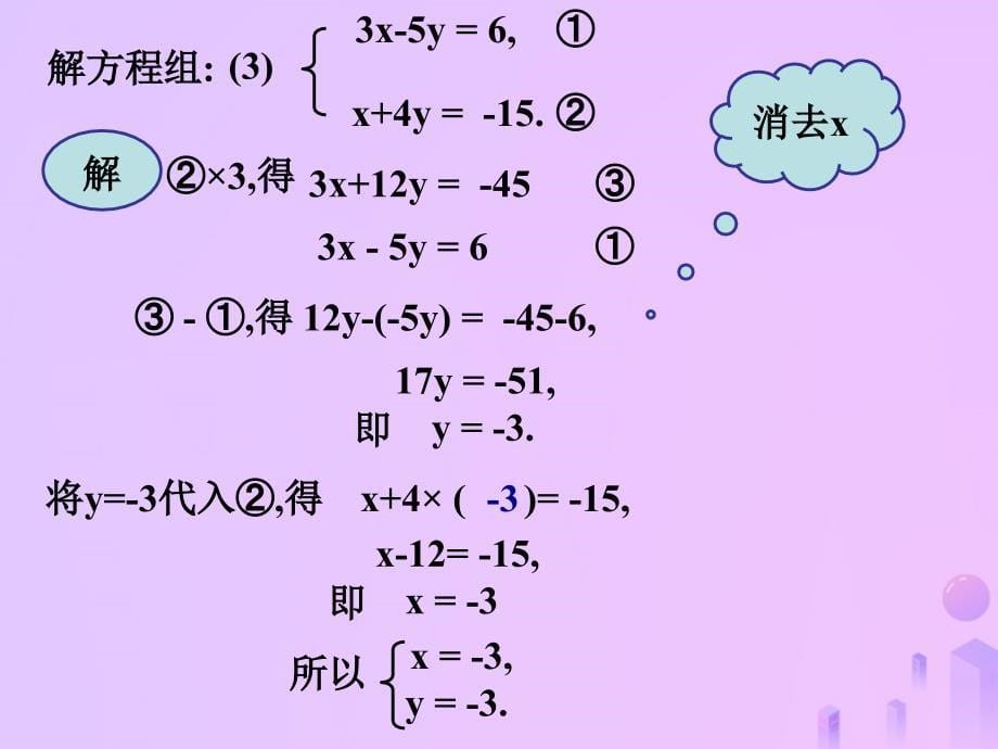 吉林省长市榆树市弓棚镇七年级数学下册7.2二元一次方程组的解法4课件新版华东师大版_第5页