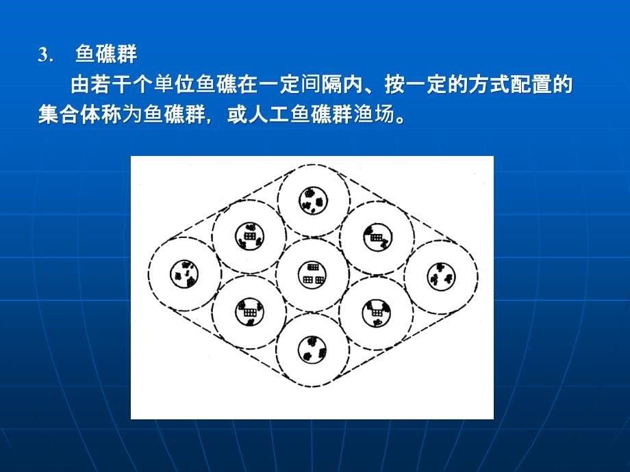 增殖工程与海洋牧场：第五章 人工鱼礁场的配置_第5页