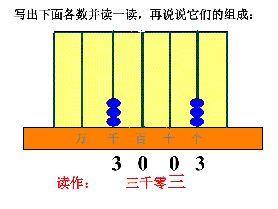 万以内数的读写_第4页