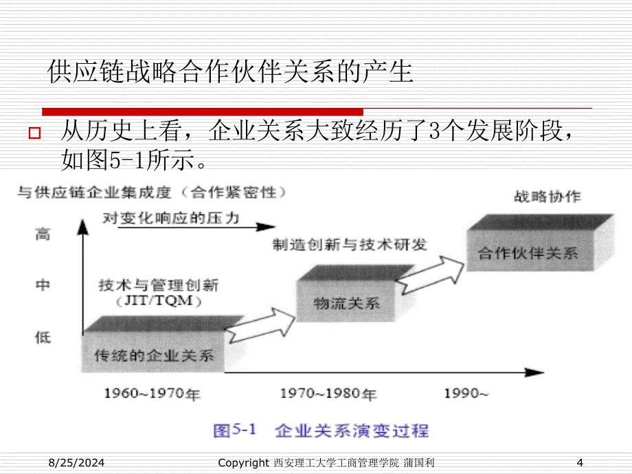 第五章-供应链合作伙伴的选择课件_第4页