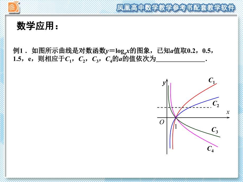 322对数函数（2）_第3页