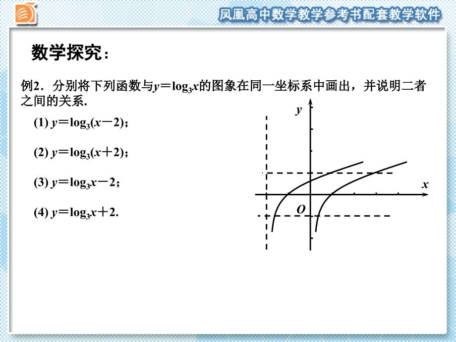 322对数函数（2）_第4页