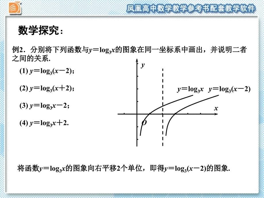 322对数函数（2）_第5页