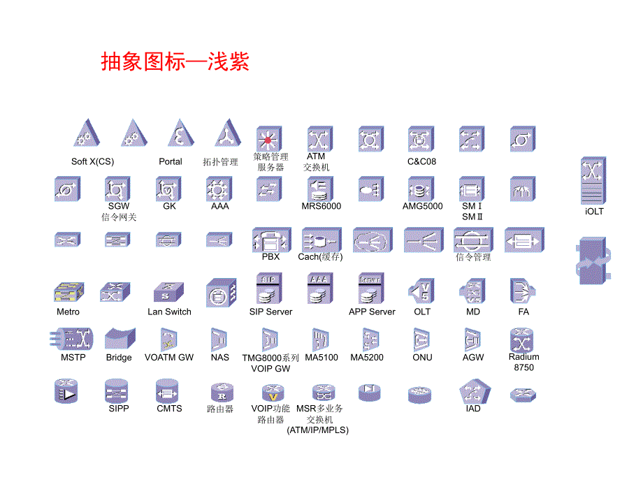 史上最全VISIO图标集_第2页