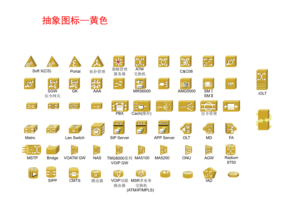 史上最全VISIO图标集_第3页