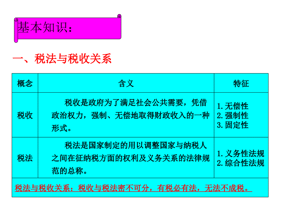 流转税会计与纳税筹划左晓敏等编著武汉理工大学出版社_第4页