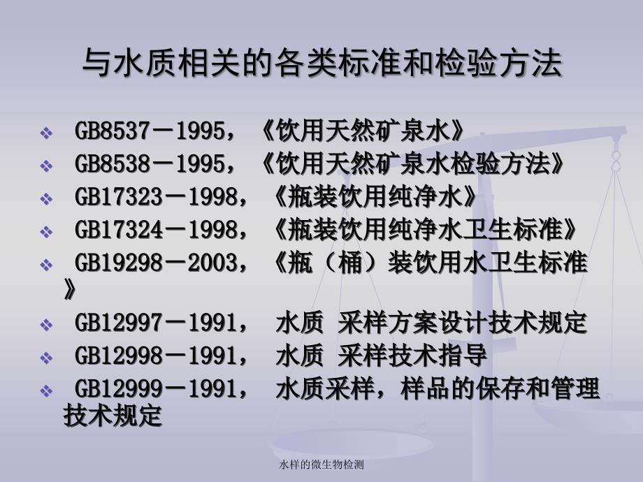 水样的微生物检测课件_第3页