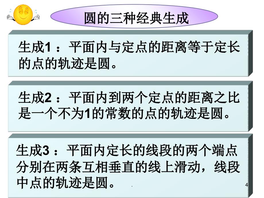 与圆有关的轨迹问题课堂PPT_第4页