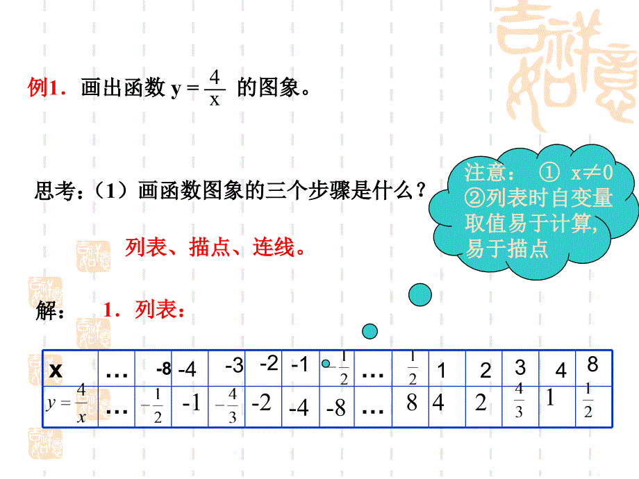 反比例函数的图像与性质1_第4页