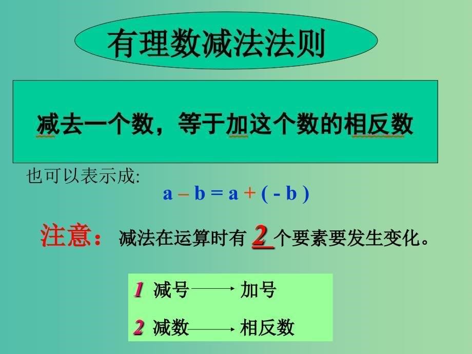 七年级数学上册 1.3.2 有理数的减法课件 （新版）新人教版.ppt_第5页