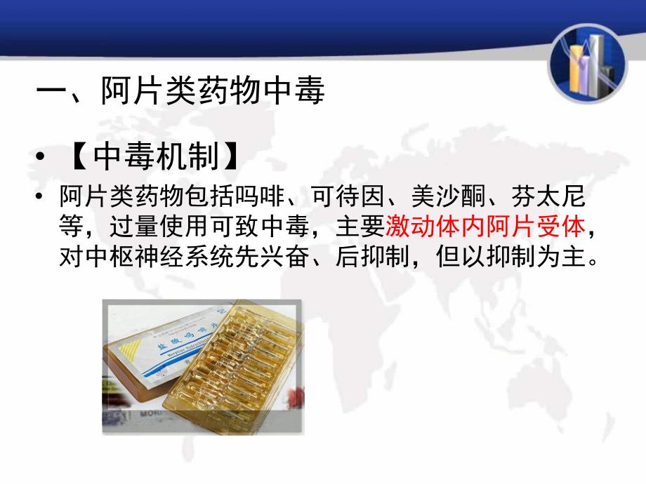 急性中毒的药物治疗.ppt_第3页