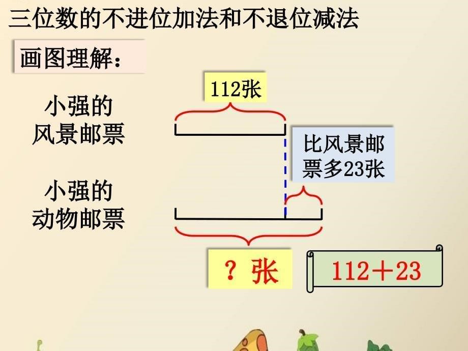 《三位数的不进位加法和不退位减法》教学PPT优秀课件_第5页