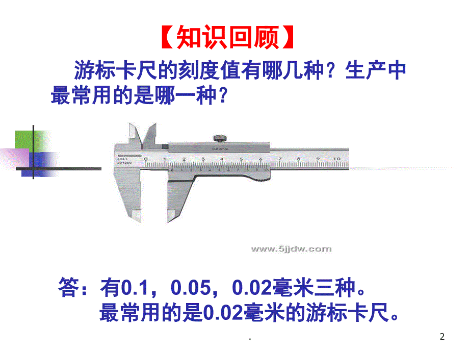 千分尺公开课用优秀课件_第2页