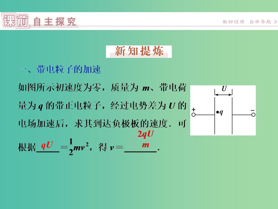 高中物理 第一章 静电场 第9节 带电粒子在电场中的运动课件 新人教版选修3-1.ppt_第3页