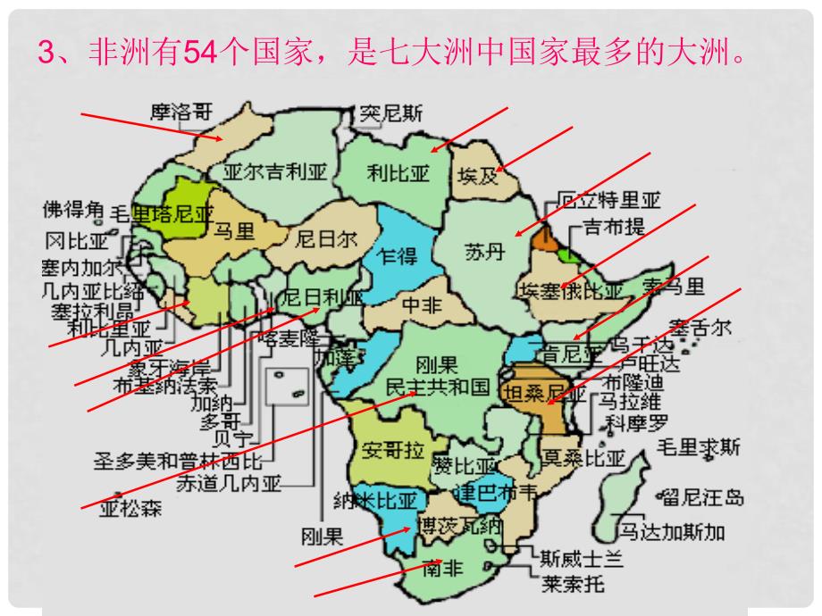 七年级地理下册 第六章 第二节 非洲课件3 湘教版_第4页