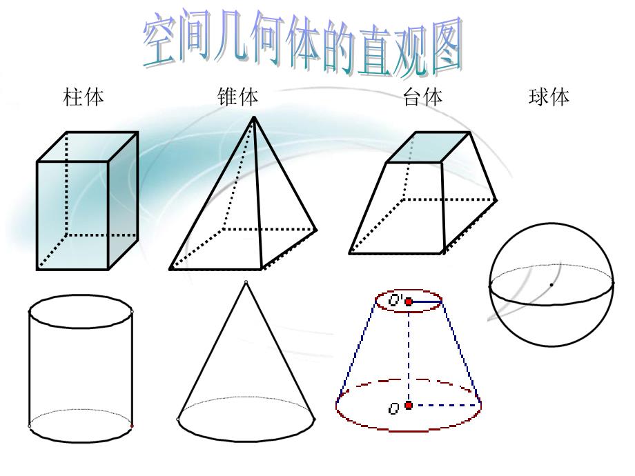 空间几何体的直观图_第4页