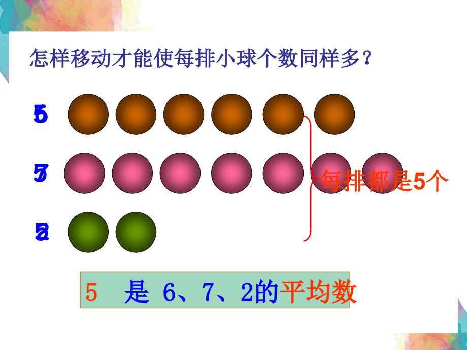 四年级数学下册求平均数1课件人教版课件_第4页