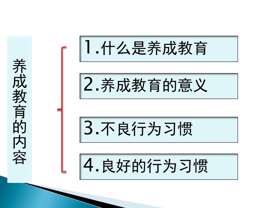 学生养成教育课件.ppt_第3页