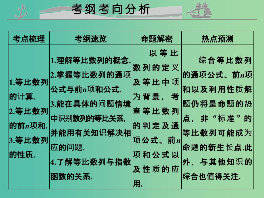 高考数学复习 第六章 第三节 等比数列及其前n项和课件 理.ppt_第2页