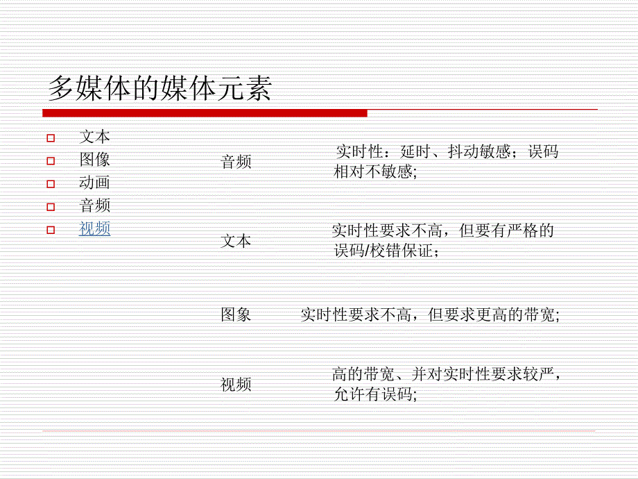 多媒体制作及网络信息发布系统的使用_第3页