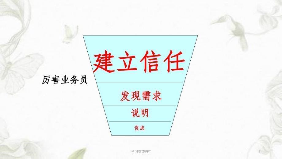 拒绝处理课件_第5页