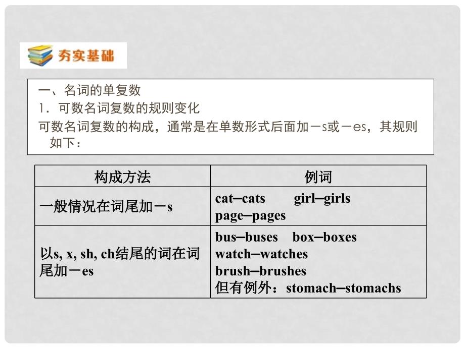 高考英语二轮复习 名词课件_第2页