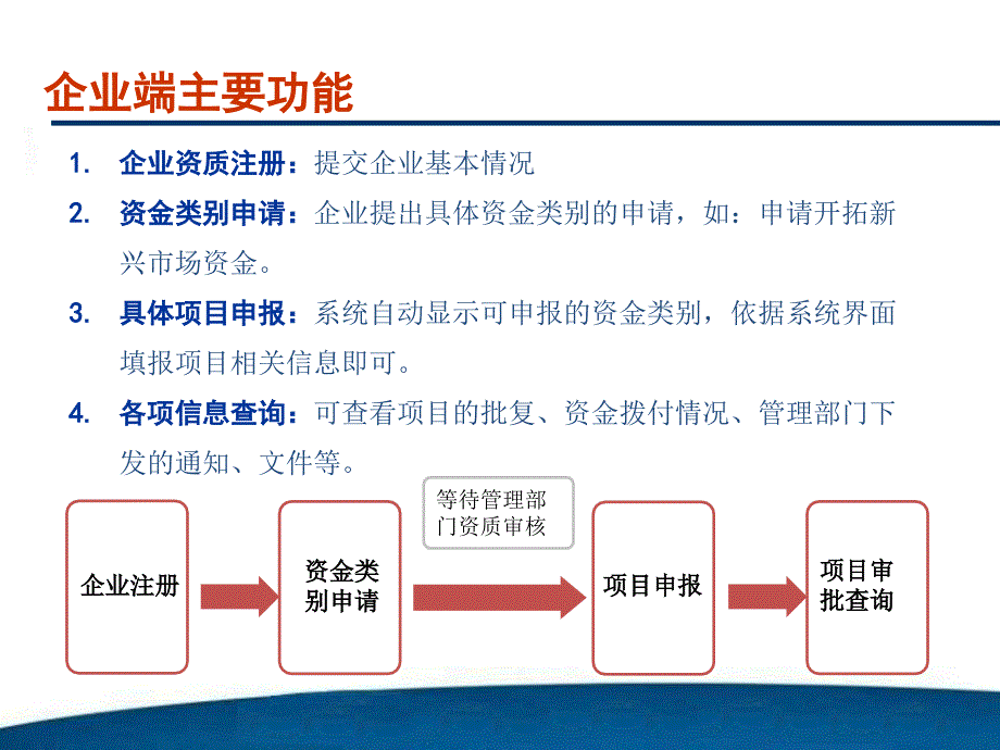 外贸基金培训企业用定_第2页