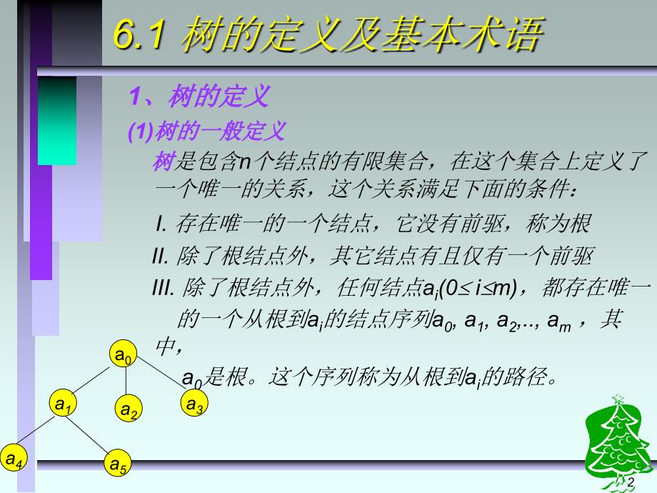 大学数据结构课件树和二叉树_第2页