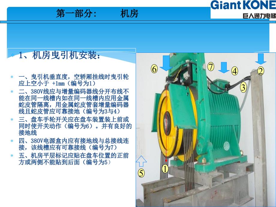 电梯安装工艺PPT课件_第2页