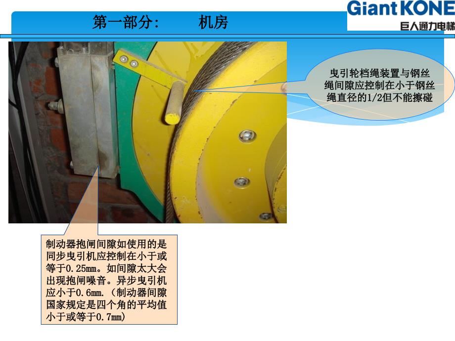 电梯安装工艺PPT课件_第3页