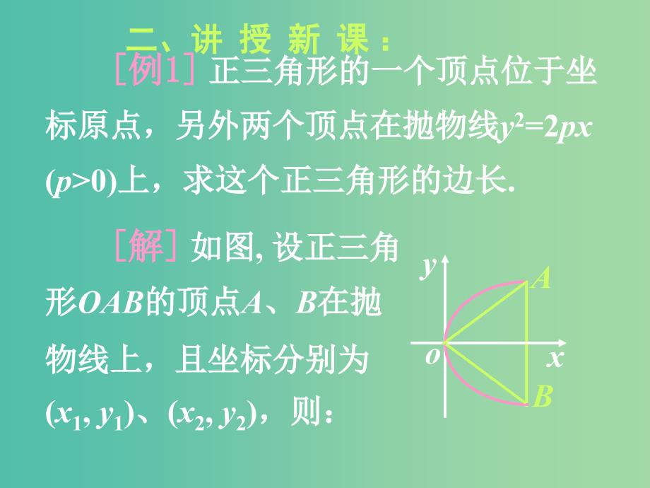 高中数学 第二章 第四节 抛物线 2.4.4抛物线的几何性质2课件 理 新人教版选修2-1.ppt_第3页