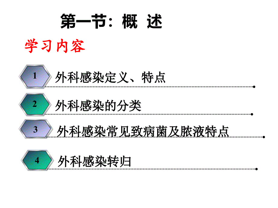 中职外科护理第三版课件第9章-外科感染患者护理_第3页