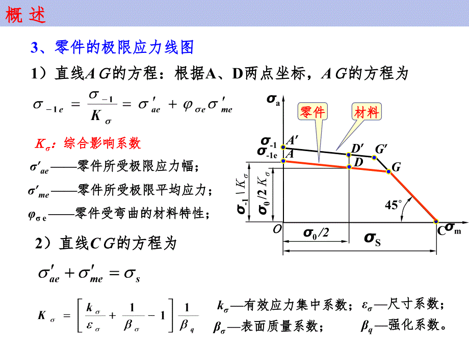 机械设计练习题PPT课件_第4页