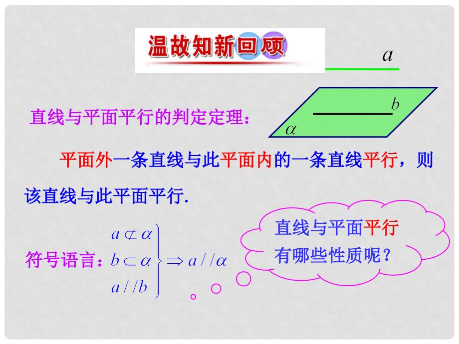 高中数学 第二章 点、直线、平面之间的位置关系 2.2.3 直线与平面平行的性质课件 新人教A版必修2_第4页