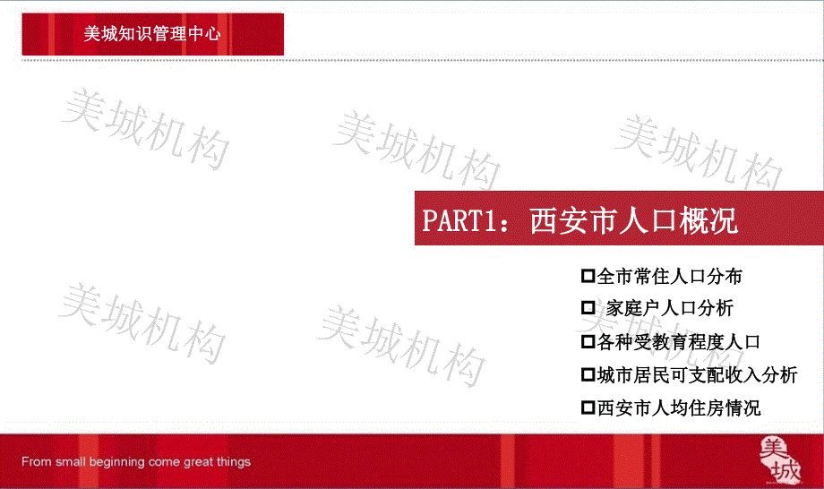 西安市刚需人口研究报告.ppt_第3页