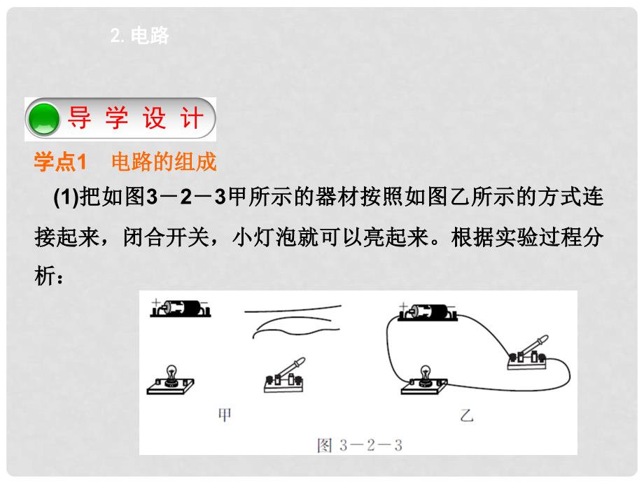 江西省信丰县西牛中学九年级物理上册 3.2 电路课件 （新版）教科版_第2页