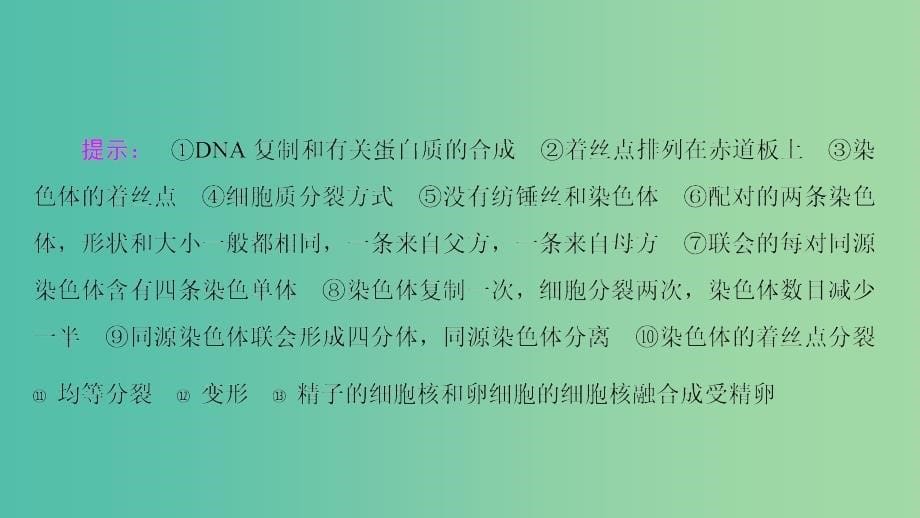 高考生物大二轮专题复习 专题三 细胞的生命历程 3.1 细胞的生命历程课件.ppt_第5页