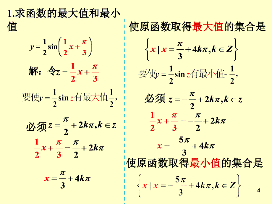 正弦函数余弦函数的性质第3课时_第4页