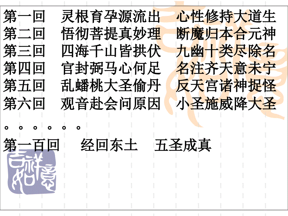 中考西游记(总复习)_第4页