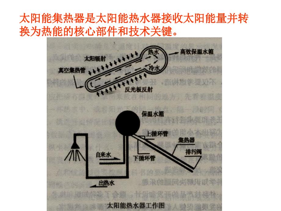 教科版科学五上做个太阳能热水器_第3页