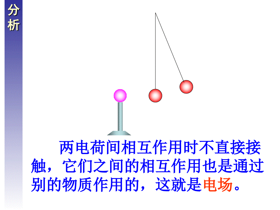 高中物理选修11课件电场2_第4页