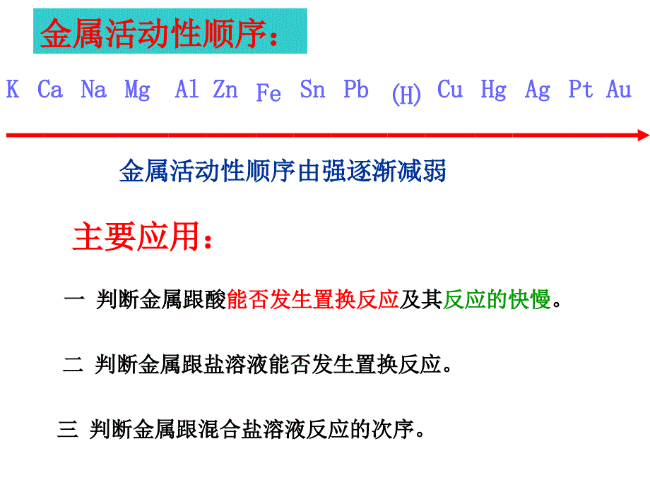 金属活动性顺序及其应用_第4页