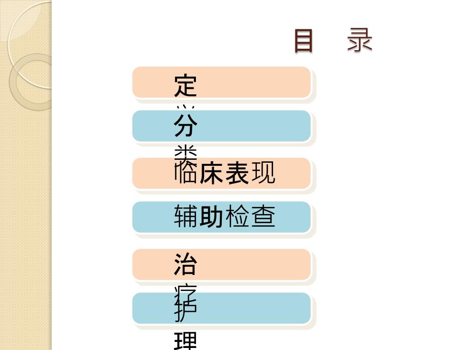 颅内动脉瘤围手术期护理.ppt_第2页