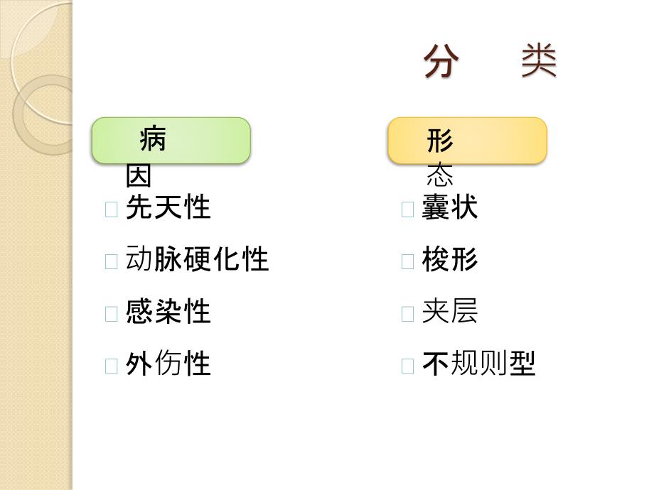 颅内动脉瘤围手术期护理.ppt_第4页